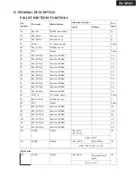 Preview for 42 page of Onkyo DV-SP301 Service Manual