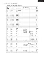 Preview for 45 page of Onkyo DV-SP301 Service Manual