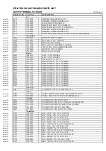 Preview for 50 page of Onkyo DV-SP301 Service Manual