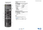 Preview for 50 page of Onkyo HTP-358 Instructions Manual