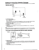 Preview for 4 page of Onkyo HTP-8230 Instruction Manual