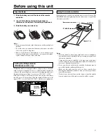 Preview for 7 page of Onkyo Integra TX-DS898 Instruction Manual