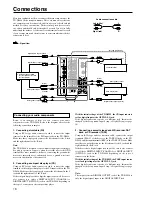 Preview for 18 page of Onkyo Integra TX-DS898 Instruction Manual