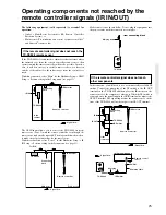 Preview for 25 page of Onkyo Integra TX-DS898 Instruction Manual