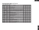 Preview for 4 page of Onkyo MB-S1 Service Manual