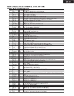 Preview for 5 page of Onkyo MB-S1 Service Manual