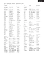 Preview for 24 page of Onkyo MB-S1 Service Manual