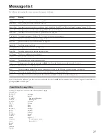 Preview for 27 page of Onkyo MD-2521 Instruction Manual