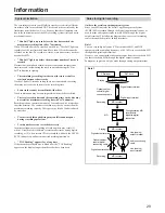 Preview for 29 page of Onkyo MD-2521 Instruction Manual