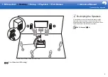 Preview for 7 page of Onkyo PR-RZ5100 Basic Manual