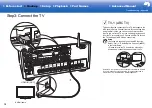 Preview for 12 page of Onkyo PR-RZ5100 Basic Manual