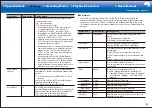 Preview for 57 page of Onkyo PR-RZ5100 Basic Manual