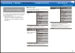 Preview for 77 page of Onkyo PR-RZ5100 Basic Manual