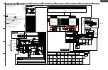 Preview for 16 page of Onkyo PR-SC885 Service Manual