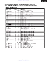 Preview for 73 page of Onkyo PR-SC885 Service Manual