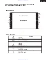 Preview for 82 page of Onkyo PR-SC885 Service Manual