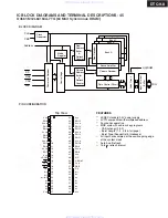 Preview for 86 page of Onkyo PR-SC885 Service Manual