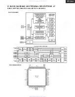Preview for 88 page of Onkyo PR-SC885 Service Manual