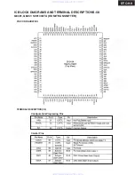 Preview for 99 page of Onkyo PR-SC885 Service Manual