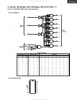 Preview for 112 page of Onkyo PR-SC885 Service Manual