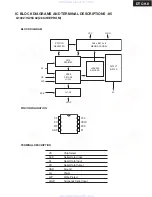 Preview for 126 page of Onkyo PR-SC885 Service Manual