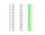 Preview for 195 page of Onkyo PR-SC885 Service Manual