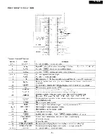 Preview for 7 page of Onkyo TA-2800 Service Manual