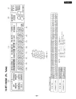 Preview for 18 page of Onkyo TX-8211 Service Manual