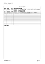 Preview for 2 page of Online Electronics ID5000A Operating Manual