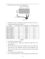 Preview for 17 page of Online UPS Specialist Pty Ltd PP10KL User Manual