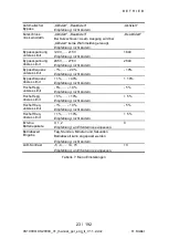 Preview for 23 page of Online USV 10000 3/1 XANTO S Series User Manual