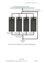 Preview for 163 page of Online USV 10000 3/1 XANTO S Series User Manual