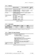 Preview for 187 page of Online USV 10000 3/1 XANTO S Series User Manual