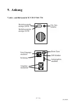 Preview for 17 page of Online USV YUNTO P 1250 User Manual