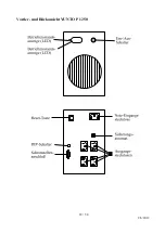 Preview for 18 page of Online USV YUNTO P 1250 User Manual