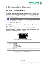 Preview for 23 page of Online Z1000 User Manual