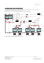 Preview for 5 page of Only Audio Installation Manual