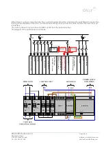 Preview for 6 page of Only Audio Installation Manual