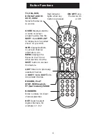 Preview for 4 page of Onn ONA13AV269 Product Manual