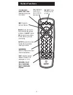 Preview for 4 page of Onn ONB13AV004 Manual