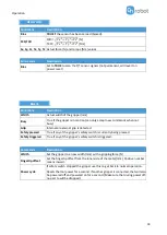 Preview for 33 page of OnRobot DOOSAN Gecko Gripper User Manual