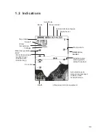 Preview for 11 page of Onwa KF-1067 Operator'S Manual