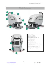 Preview for 7 page of Onyx International DX26 Operator'S Manual