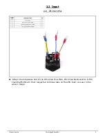 Preview for 10 page of ooznest C-Beam Machine Assembly Instructions Manual