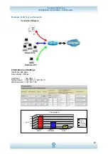 Preview for 90 page of Open 824RL Technical Reference