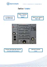 Preview for 2 page of Opencockpits AFT A320 Installation & User Manual