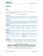 Preview for 11 page of OpenVox DGW-L1 User Manual