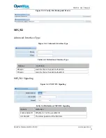 Preview for 24 page of OpenVox DGW-L1 User Manual