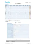 Preview for 25 page of OpenVox DGW-L1 User Manual