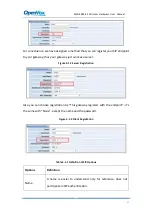 Preview for 46 page of OpenVox SWG-2016-4S G User Manual